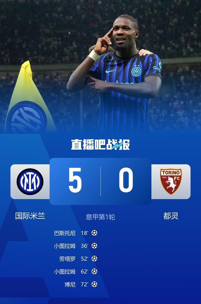 齐沃率队开门红！国米5-0横扫都灵 小图拉姆双响劳塔罗传射