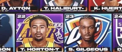 KOK体育-NBA Memes：回想一下BR曾将霍顿-塔克排于亚历山大之上